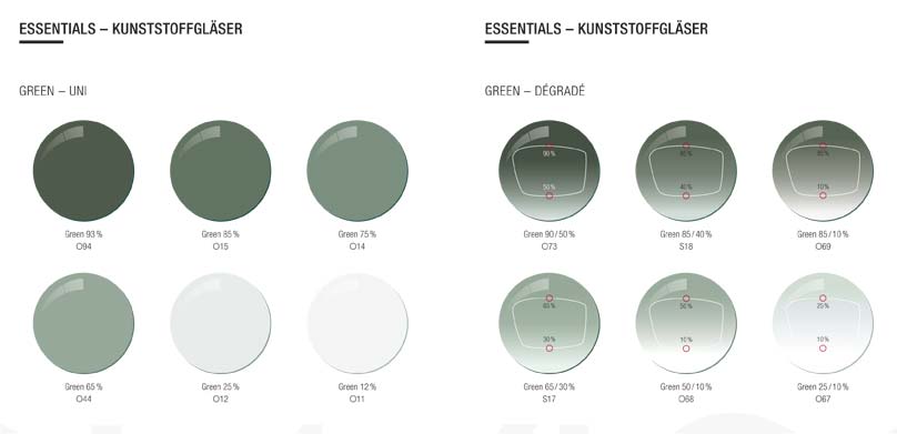 grüne Gläser