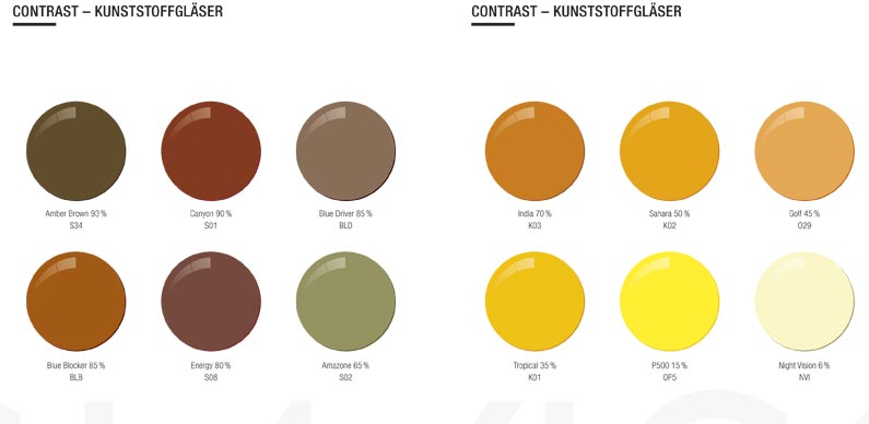 Kontrast Gläser