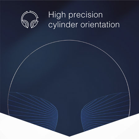 High precision cylinder orientation